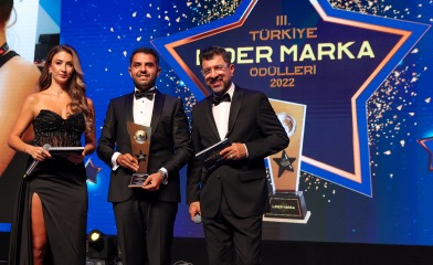 Realtor Global is The Successful Real Estate Investment Brand of the Year